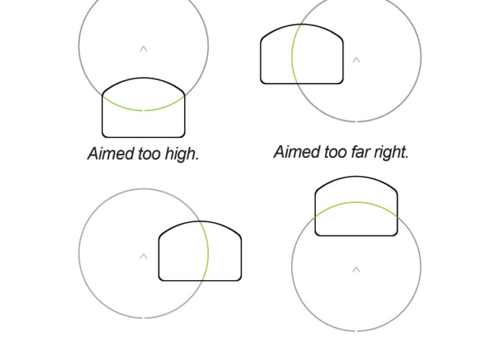 USPTO GRANTS UTILITY PATENT TO ACSS® VULCAN® RETICLE SYSTEM