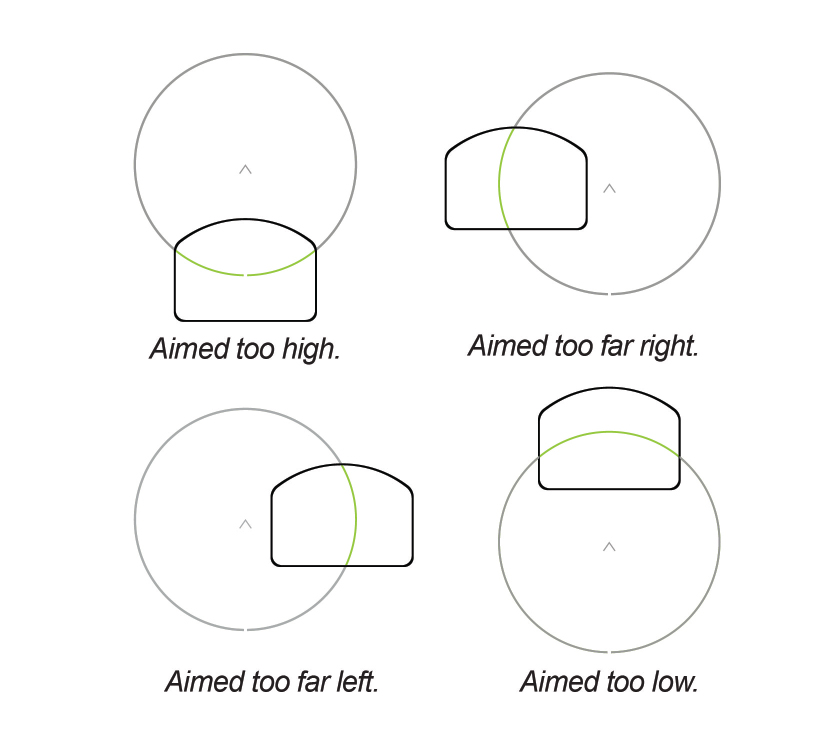 USPTO GRANTS UTILITY PATENT TO ACSS® VULCAN® RETICLE SYSTEM